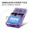 Cross-border R36S arcade handheld console, 3.5-inch high-definition screen portable retro and nostalgic game console, joystick game console Application Scenario